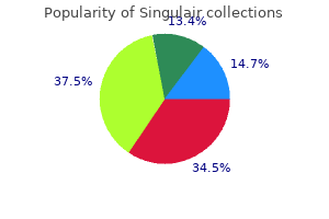 order singulair 10mg amex