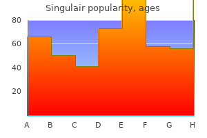 generic singulair 10mg on-line