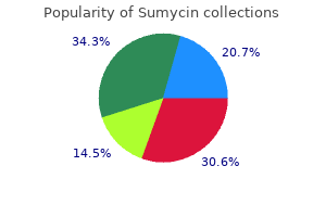 buy sumycin 500mg fast delivery