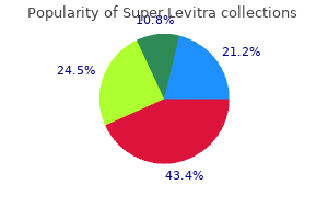 best 80mg super levitra