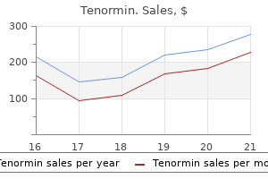 50 mg tenormin with amex