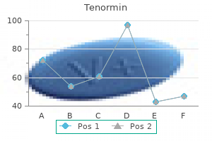 discount 50 mg tenormin otc