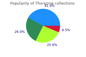 purchase thorazine uk