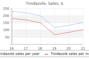 discount tinidazole 1000 mg on-line