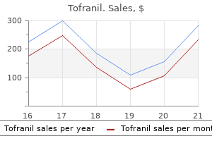 generic 75 mg tofranil amex