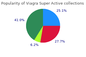 effective viagra super active 100mg