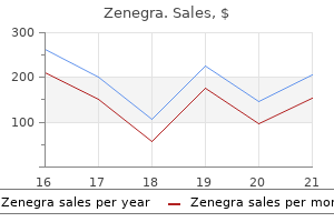 purchase line zenegra