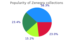 discount zenegra 100 mg without a prescription