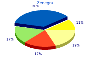 cheap zenegra 100 mg with amex