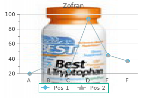 buy zofran 8mg with mastercard