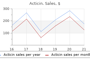 30gm acticin with amex