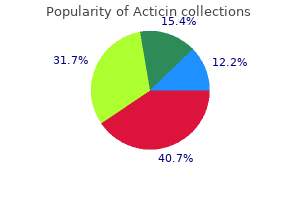 acticin 30 gm lowest price