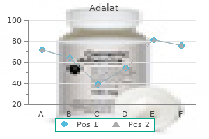 buy 20 mg adalat otc