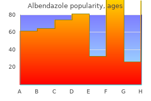 order albendazole 400mg visa