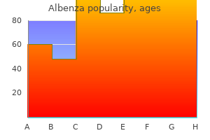 purchase albenza uk