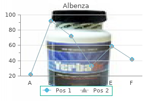 albenza 400mg lowest price