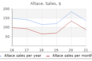 order 2.5mg altace