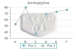 amitriptyline 25 mg discount