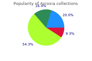 buy genuine arcoxia line