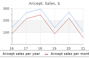 purchase aricept american express