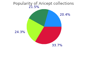 buy cheap aricept 5mg online