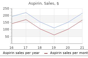 aspirin 100 pills discount