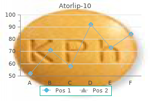 atorlip-10 10 mg fast delivery