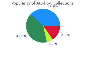 purchase atorlip-5 5mg without a prescription