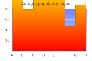 generic aurogra 100 mg overnight delivery