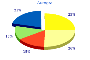 buy aurogra 100 mg cheap