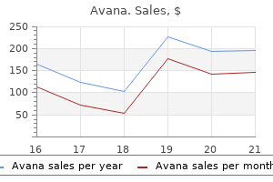 generic avana 200 mg with amex