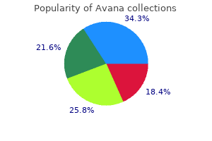 order avana in india