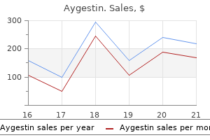 discount aygestin 5 mg without prescription