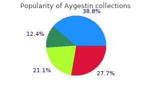 discount 5mg aygestin