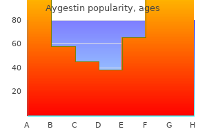 buy aygestin american express