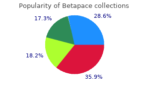 best order betapace