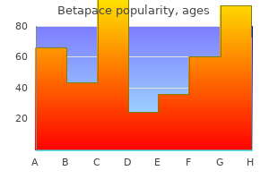 purchase betapace us