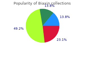 order biaxin 250mg with mastercard