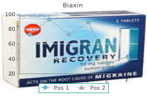 biaxin 500mg without a prescription