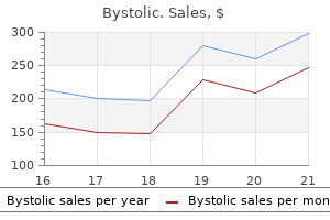 discount 2.5 mg bystolic fast delivery