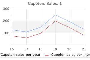 order generic capoten online