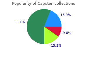 quality capoten 25 mg