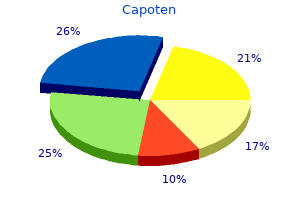 cheap capoten 25 mg amex