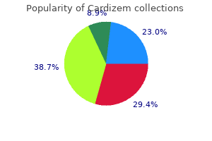 discount cardizem 120mg overnight delivery