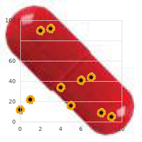 Light chain disease