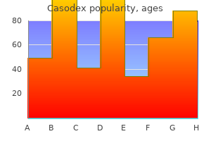 buy casodex 50mg online