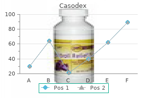 buy discount casodex 50 mg