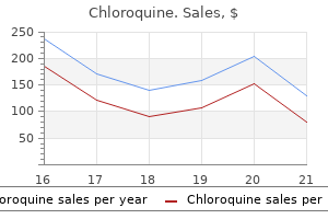 order discount chloroquine online