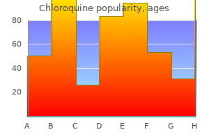 purchase chloroquine cheap