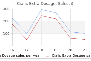 generic 40 mg cialis extra dosage with amex